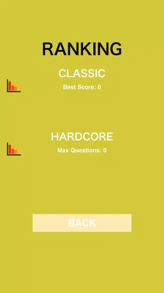Capturas de tela do Trivia for World War 2 - Super Fan Quiz for World War 2 Trivia - Collector's Edition